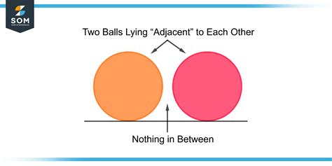 adjacent meaning in tagalog|Adjacent .